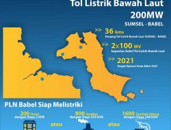PLN Babel Kebut Pembangunan Kabel Laut Sumatera-Bangka