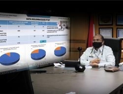 Kemendagri Sosialisasikan Penyederhanaan Birokrasi DPMPTSP