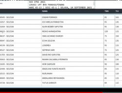Endar Permadi Berhasil Raih Score Tertinggi Pada Test CPNS berkat Kampoes Inggris