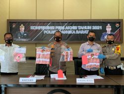 Tahun 2021 Kriminalitas Turun, Kasus Narkoba Naik