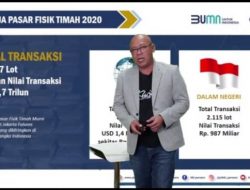 KBI Catatkan Laba Bersih Terbesar Sepanjang Sejarah