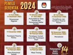 KPU Kota Pangkalpinang Gelar Nobar Live Streaming Peluncuran Tahapan Pemilu