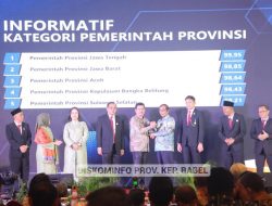Anugerah KIP Tahun 2022, Pemprov Babel Berhasil Raih Peringkat 4