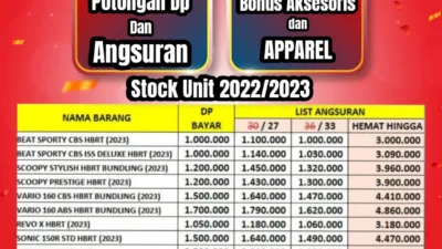 Dealer Motor Honda NNS Sungailiat Cuci Gudang, Buruan Cek dan Miliki Segera Motor Impian Anda