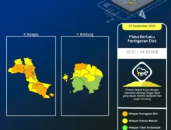 BMKG Prediksi Cuaca Babel Beberapa Hari Kedepan Berpotensi Hujan Sedang hingga Lebat, Ini Penyebabnya