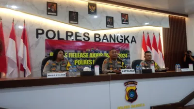 Kasus Kriminal di Bangka tahun 2024  Meningkat, Curat Penyumbang Terbanyak