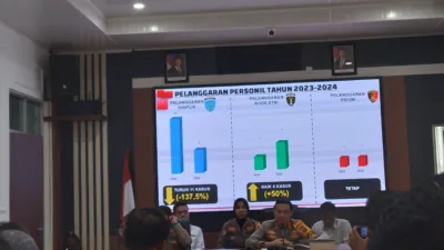 Pembuatan dan Perpanjangan SKCK di Tahun 2024 Menurun, Begini Penjelasan Polresta Pangkalpinang