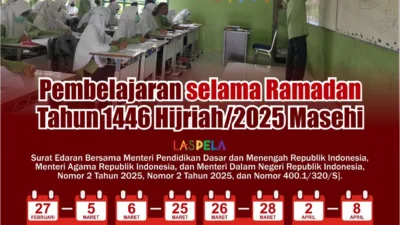 Bukan Libur Satu Bulan Penuh, Ini Jadwal Pembelajaran selama Ramadan 2025