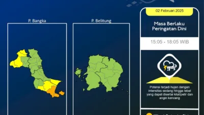 BMKG Prediksi 10 Hari Pertama Februari Potensi Hujan di Pangkalpinang Cukup Tinggi