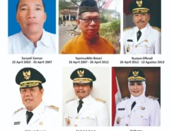 Inilah Partai para Wakil  Gubernur Babel dari PBB, PDIP, Golkar, PKB dan PPP