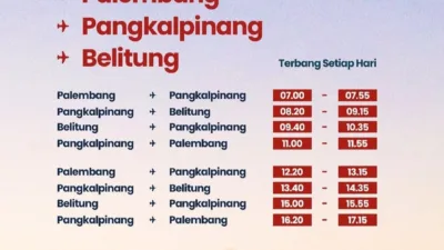 Ini Jadwal Penerbangan Wings Air Palembang Pangkalpinang Belitung