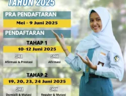 Tahap 1 Jalur Afirmasi SPMB SMA/SMK Dibuka 10–12 Juni, 2.967 Siswa Sudah Daftar