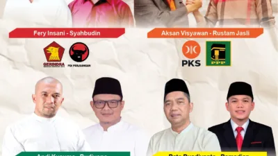 Hari Pertama Pendaftaran, Belum Ada Tambahan Pasangan, Masih Empat Pasangan Calon di Pilkada Ulang Kabupaten Bangka