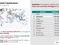 Penyakit TBC Jadi Penyebab Kematian Tertinggi di Indonesia, 278 Kasus Ditemukan di Kabupaten Bangka