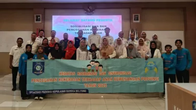 Jadi Perhatian Serius, Sepanjang 2024 Terdata 41 Anak di Bangka Alami Kasus Kekerasan