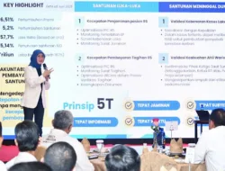 Kolaborasi Nasional Jadi Kunci Jasa Raharja Tingkatkan Capaian Sumbangan Wajib dan Iuran Wajib serta Kepatuhan Nasional pada Semester II 2025