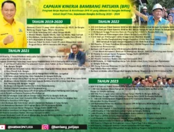 Ketua Komisi XII DPR RI, Bambang Patijaya Terbukti Konsisten Bawa Program Pusat untuk Daerah, Mulai dari Kenaikan Royalti Timah, Listrik Gratis, Penambahan Kuota Elpiji 3 Kilogram
