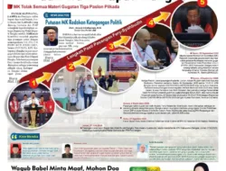 MK Tolak Gugatan, Fery Insani -Syahbudin Sah Bupati dan Wakil Bupati Bangka Periode 2025-2030