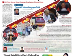 E-PAPER LASPELA EDISI 340 29 SEPTEMBER – 07 OKTOBER 2025