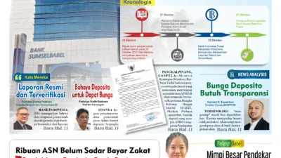Polemik Dana Mengendap di Bank, Butuh Transparansi Bunga Deposito untuk Publik