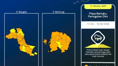 Minta Masyarakat Waspada, BMKG Prediksi Potensi Hujan Masih Terjadi di Bangka Belitung hingga 3 Hari ke Depan