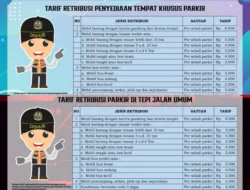 Pemkab Basel Imbau Masyarakat Bayar Parkir ke Jukir Resmi dan Sesuai Tarif