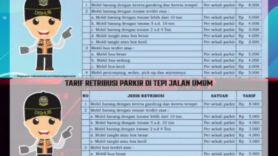 Pemkab Basel Imbau Masyarakat Bayar Parkir ke Jukir Resmi dan Sesuai Tarif
