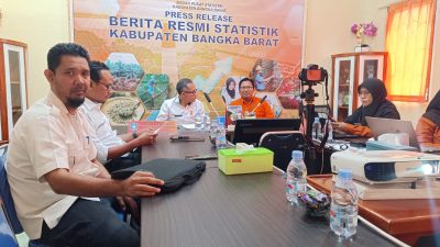 Maret 2026, Inflasi Bangka Barat Capai 2,53 Persen 