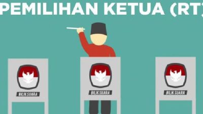 Kelurahan Bentuk Tim Tujuh untuk Persiapan Pemilihan RT/RW di Pangkalpinang, Antusiasme Warga Diperkirakan Meningkat