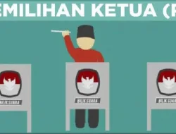 Pemilihan RT/RW di Bukit Sari Terpaksa Ditunda, Inilah Permasalahan yang Jadi Penyebabnya